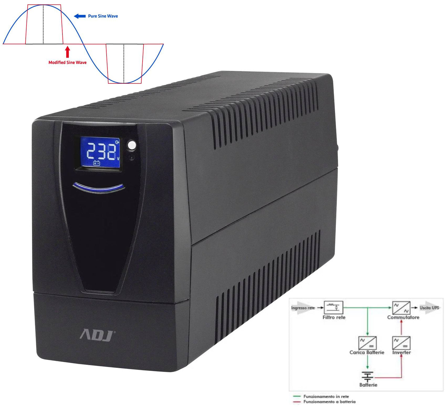 Ups 1 5 Kva Desktop Line Int Pro Series 4 Iec Rj11 45 Lcd Csb Adj - Visualizzazione dettagliata