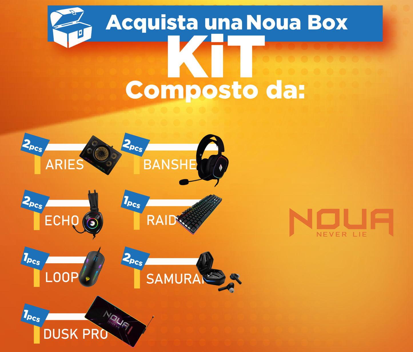 Box Noua Tastiera Mouse Cuffia Ear Tappetino Supporto Nb Box Provami - Visualizzazione dettagliata