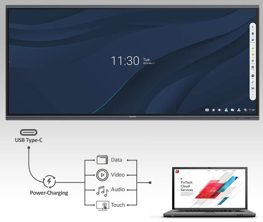Mon 92 Touch 32Tocchi 8Gb 128Gb 5K Usbc 21 9 Usb Mm Cast Android13 - Visualizzazione dettagliata