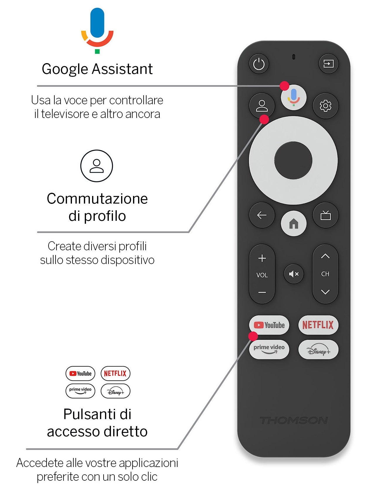 Thomson Streaming Stick 140G 2 8Gb Android 12 Google Amazon Prime 4K - Visualizzazione dettagliata