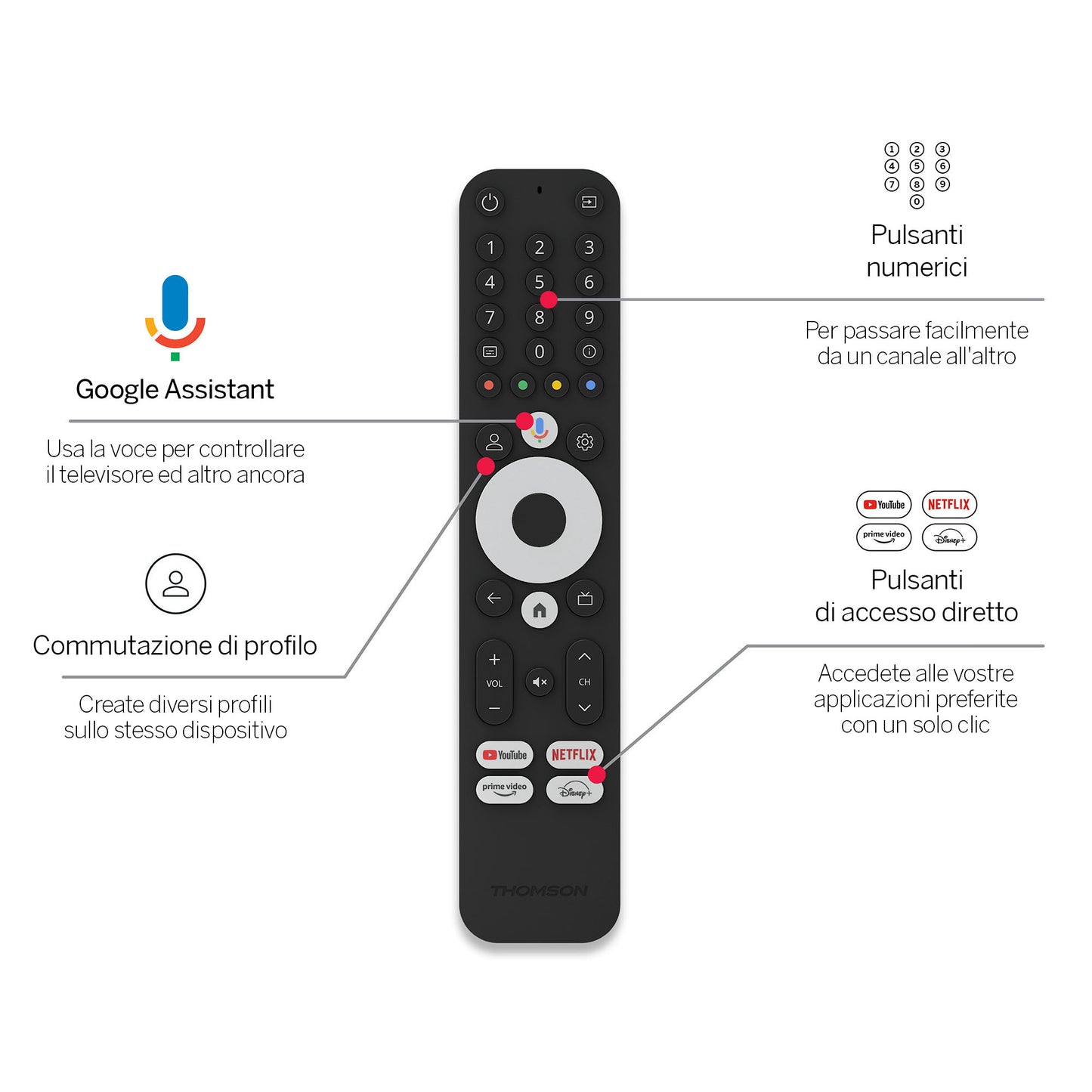 Thomson Streaming Box 240G 4K 2 8Gb Android 12 Google Amazon Prime Disn - Visualizzazione dettagliata