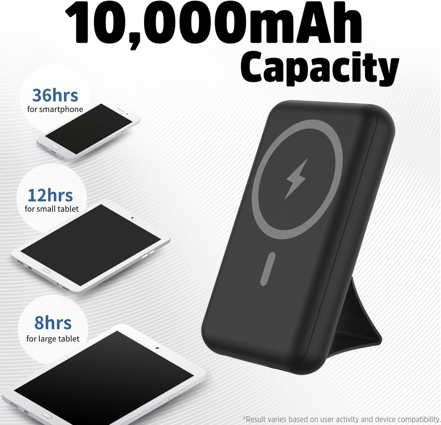 Power Bank Max 10000Mah Magsafe Wireless Usb Pd20W - Visualizzazione dettagliata