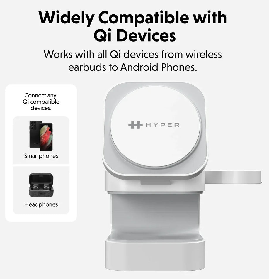 Caricatore Magnetico Hyper 3In1 Wh Iphone Applewatch Airpods - Visualizzazione dettagliata