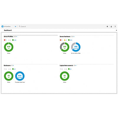 Software Ilo Hpe Ov 3Yr 24X7 Su Pp Phys 1 Svr Lic - Visualizzazione dettagliata