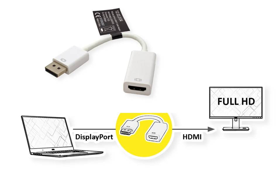 Adattatore Dp Hdmi 2K M F 1920X1080 1200 60Hz Con Cavo 015Mt - Visualizzazione dettagliata