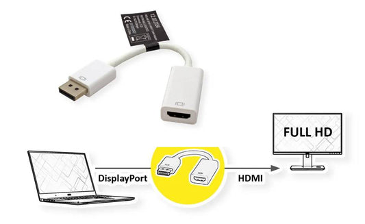 Adattatore Dp Hdmi 2K M F 1920X1080 1200 60Hz Con Cavo 015Mt - Visualizzazione dettagliata