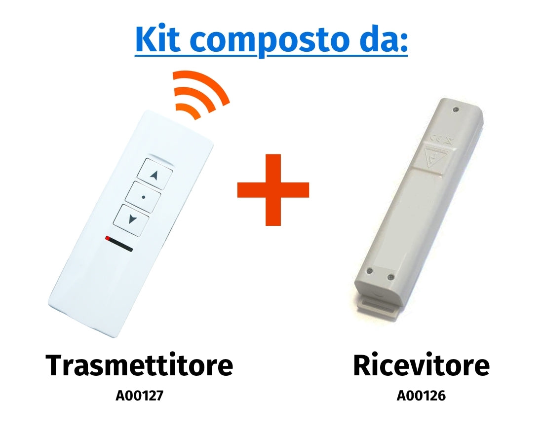 Radio Comando Provis 1 Canale 3 Pul Santi - Visualizzazione dettagliata