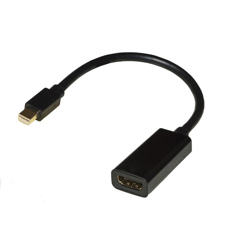 Adattatore Mini Dp Hdmi M F 4Kx2K 60Hz Hdr Rgb4 4 4 - Visualizzazione dettagliata
