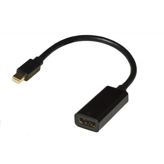 Adattatore Mini Dp Hdmi M F 4Kx2K 60Hz Hdr Rgb4 4 4 - Visualizzazione dettagliata