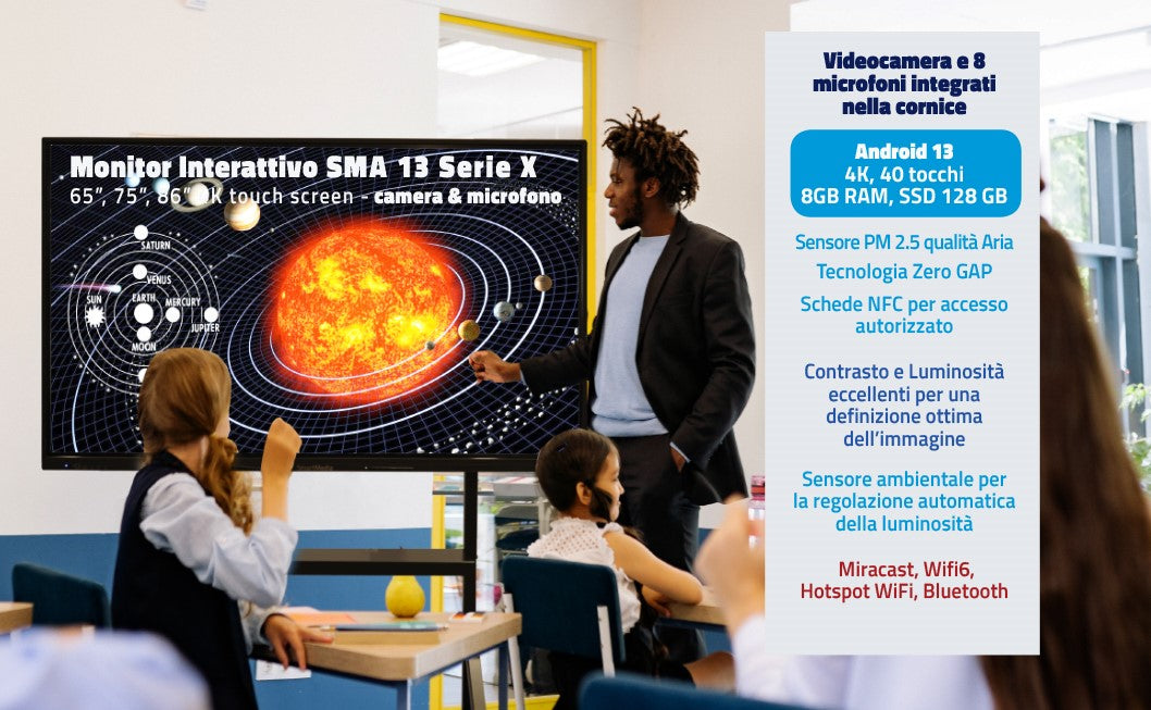 Mon 65Touch 4K 8Gb 128Gb Camera Android 13 - Visualizzazione dettagliata