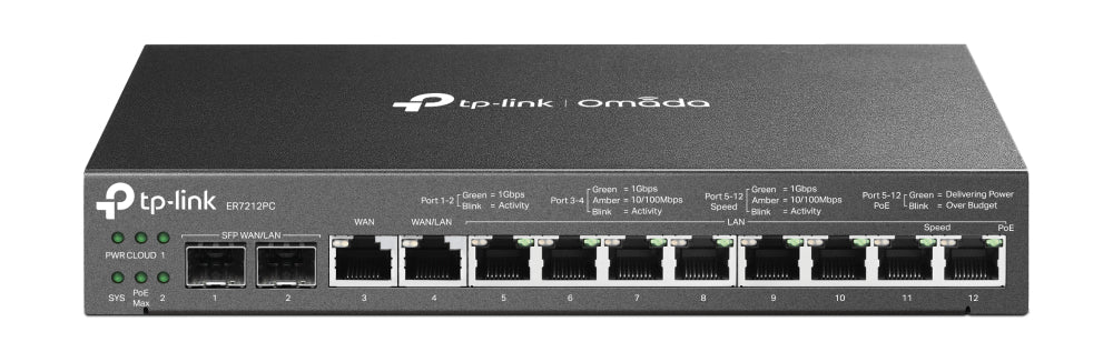 Router Vpn 8P Gigabit Poe 110W 3In1 Router Switch Poe Controller - Visualizzazione dettagliata
