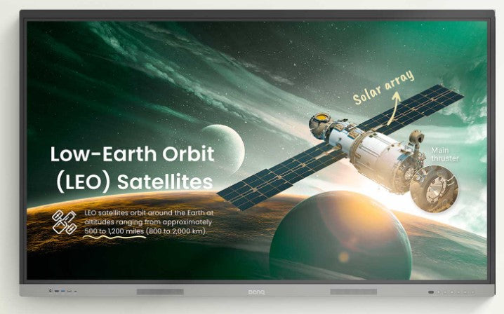 Mon 65Interactive Re6503A 40Tocchi Benq Re6503A Usb 400Nit - Visualizzazione dettagliata