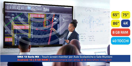 Mon 65Touch 4K Camera Android 13 Serie Mx - Visualizzazione dettagliata