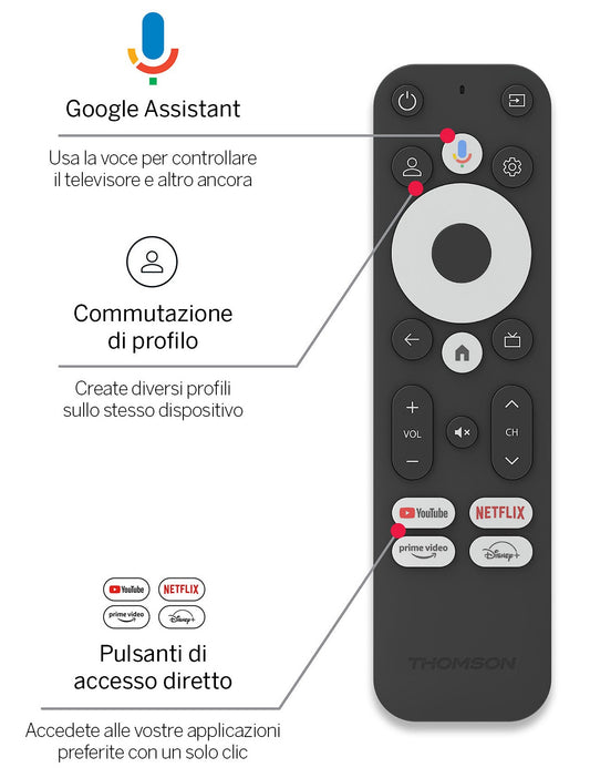 Thomson Streaming Stick 140G 2 8Gb Android 12 Google Amazon Prime 4K - Visualizzazione dettagliata