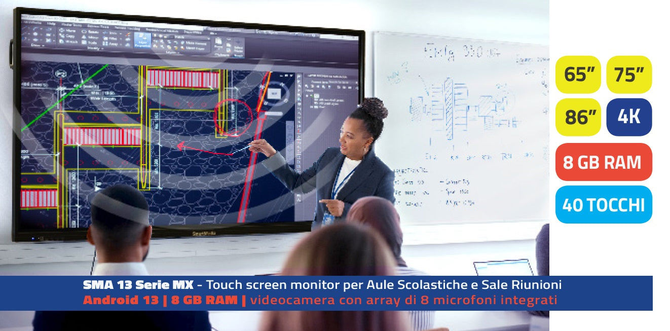 Mon 86Touch 4K Camera Android 13 Serie Mx - Visualizzazione dettagliata