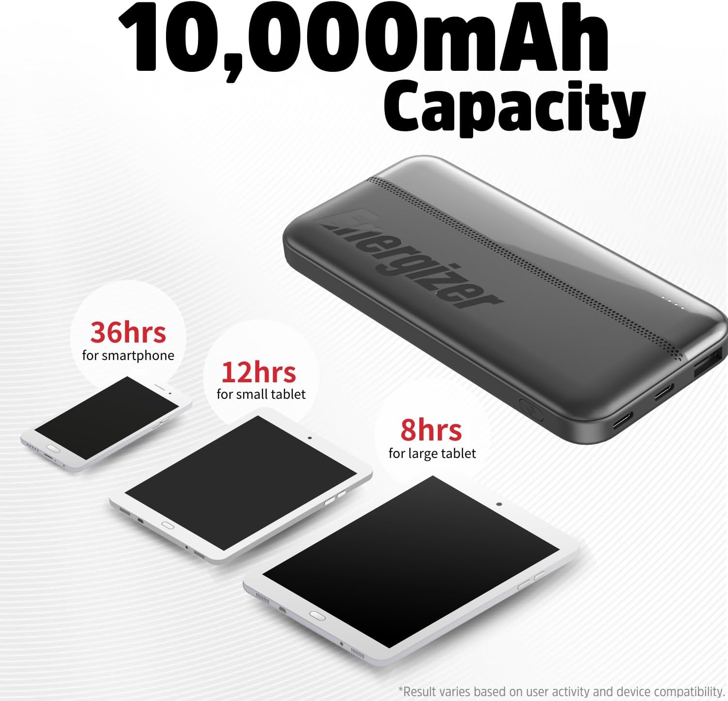 Power Bank Max 10000Mah Usbc - Visualizzazione dettagliata