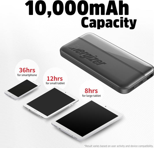 Power Bank Max 10000Mah Usbc - Visualizzazione dettagliata