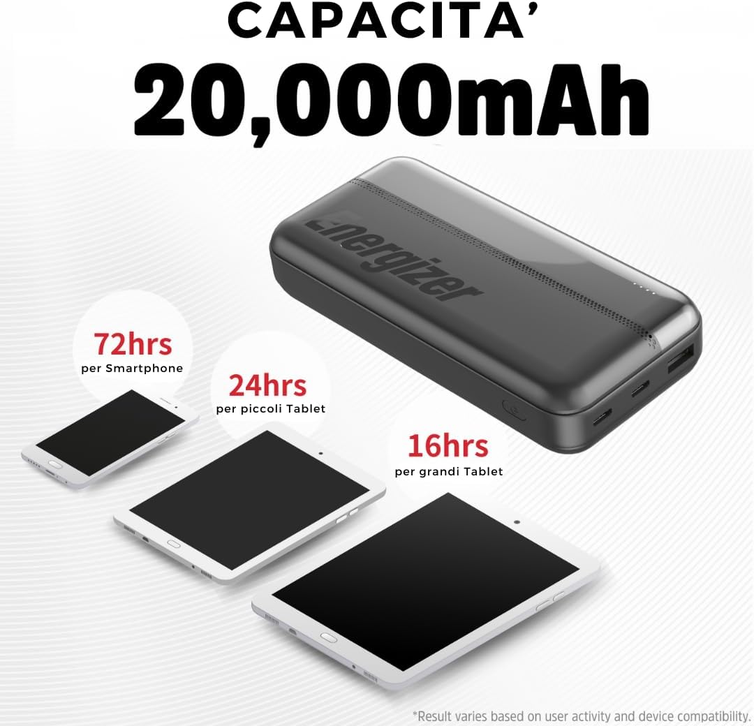 Power Bank Max 20000Mah Usb C A - Visualizzazione dettagliata