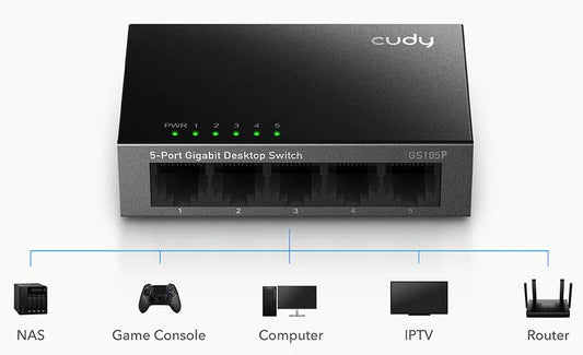 Switch 5P Gigabit Poe 36W Power Su Plly Desktop - Visualizzazione dettagliata