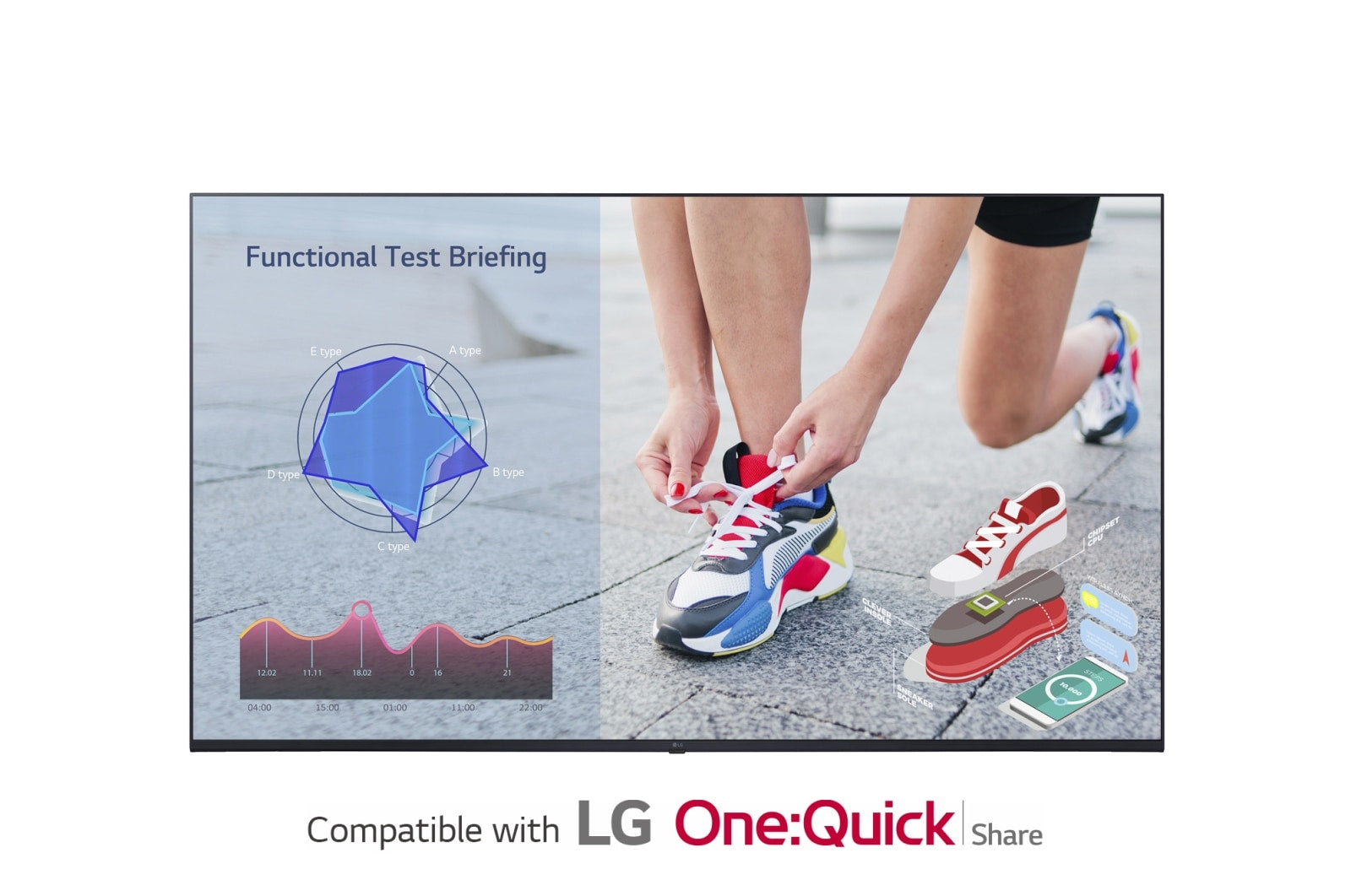 Mon 55Ds Ips 4K 400Nit Wifi Hdmi 55Ul3J M Webos 6 0 - Visualizzazione dettagliata