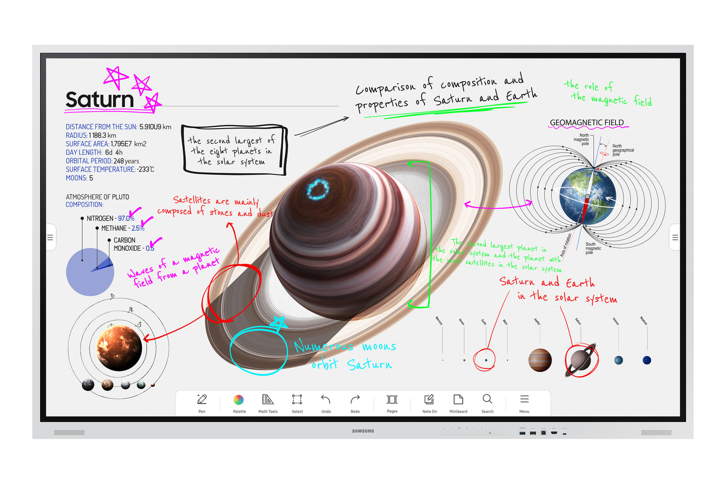 Mon 85Ds Mva Mm Samsung Flip Pro Touch Interattivo Wm85B - Visualizzazione dettagliata