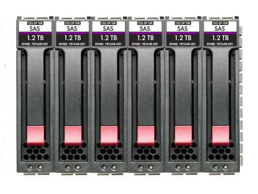 Hpe Hdd Storage Volume Hpe Msa 5 4 Tb Sas 15K Sff 6Pk Hdd - Visualizzazione dettagliata