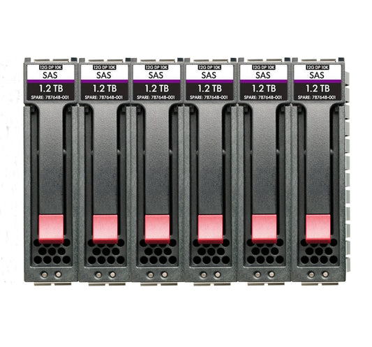 Hpe Hdd Storage Volume Hpe Msa 96T B Sas 7 2K Lff M2 6Pk - Visualizzazione dettagliata